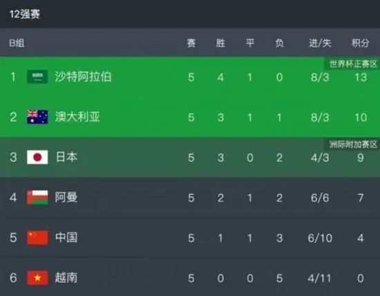 ;这是我的新姐姐，她叫张子枫
